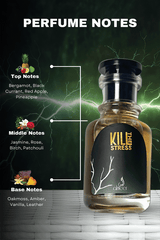 Kill The Stress (Almmer Fragrance )by LAALI & LAALI