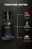 Protocol (Almmer Fragrance )by LAALI & LAALI