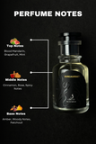 Bureaucracy (Almmer Fragrance )by  LAALI & LAALI
